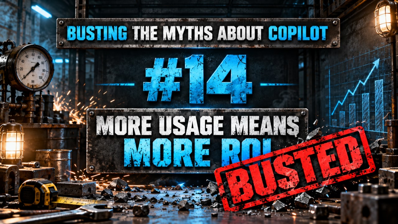 Copilot usage charts contrasted with measurable business outcomes to show that activity alone is not ROI