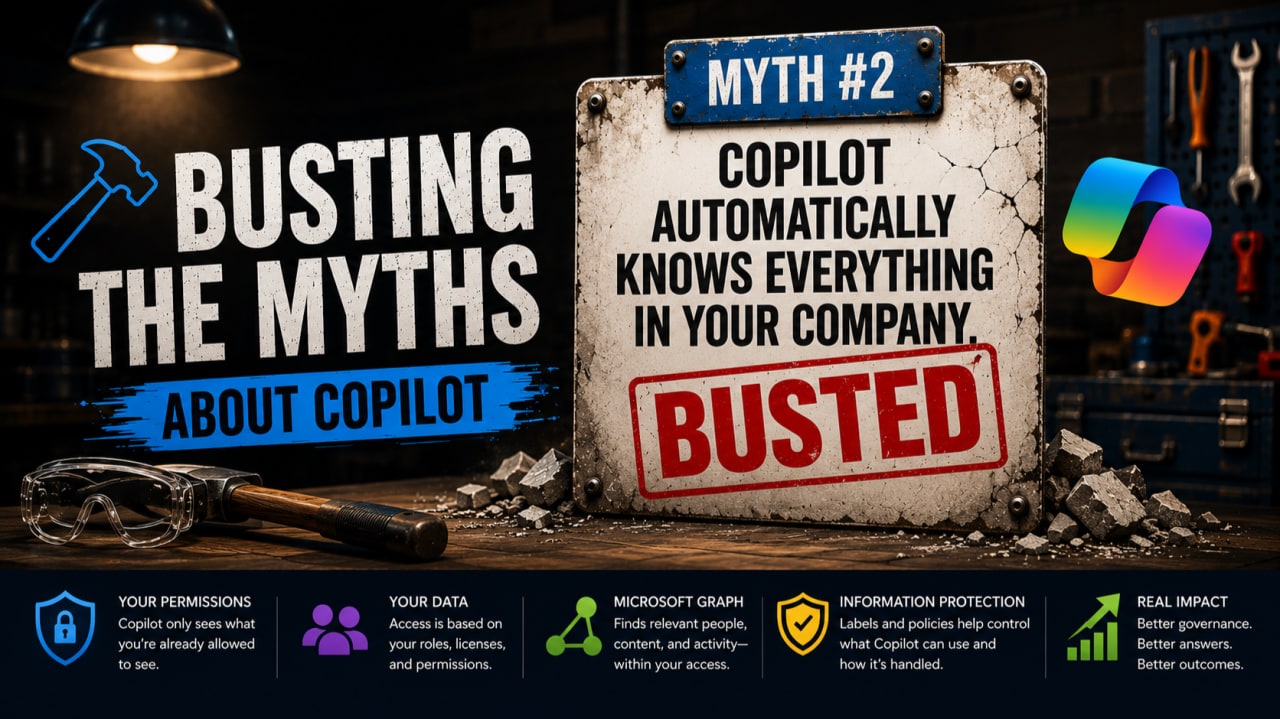 Banner for Busting Copilot Myths #2: Copilot Automatically Knows Everything in Your Company