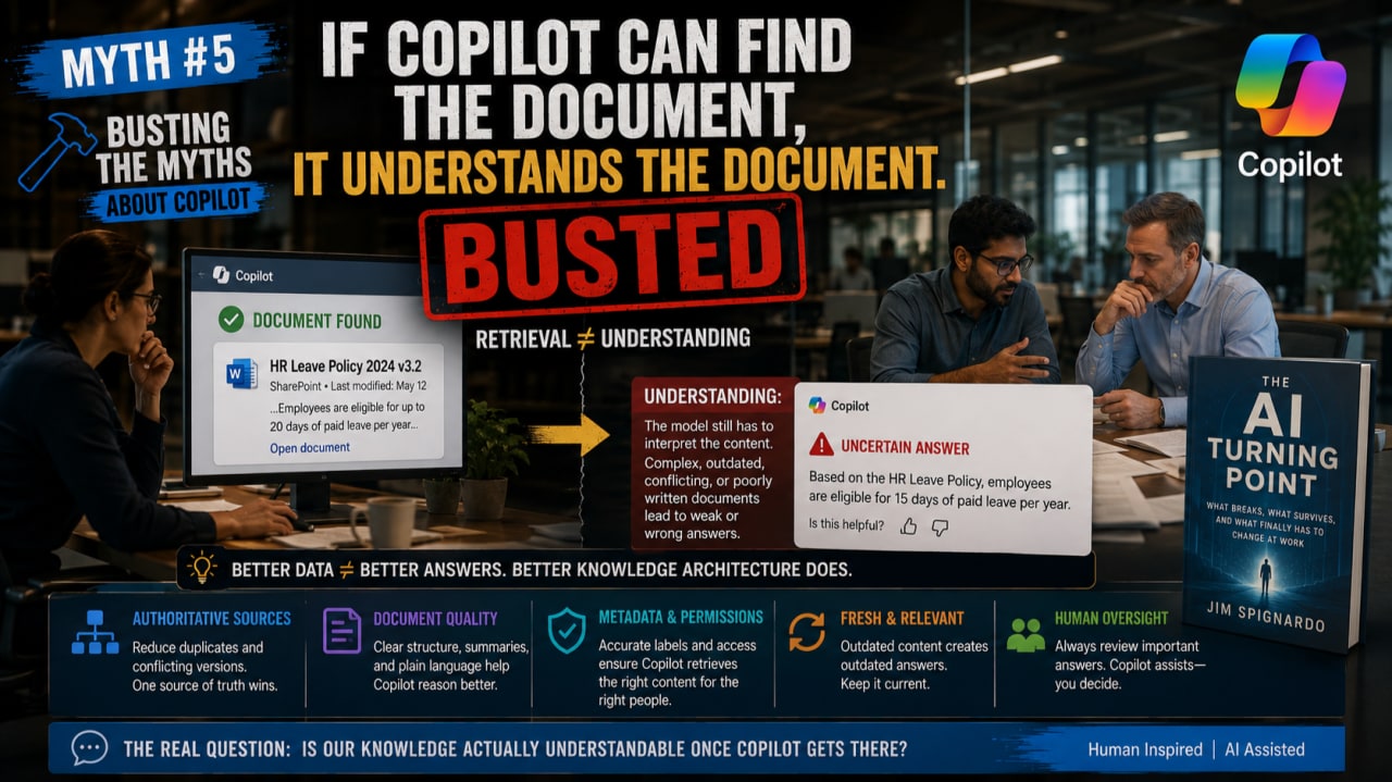 Banner for Myth #5: If Copilot Can Find the Document, It Understands the Documen